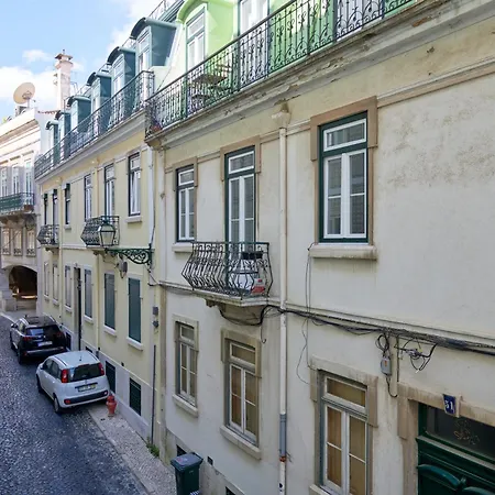 Inglesinhos - Castelo Lisbon